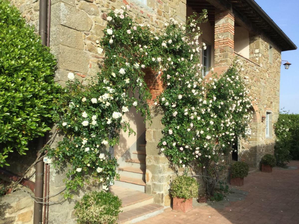 La Locanda Volpaia ราดดา อิน เคียนติ ภายนอก รูปภาพ